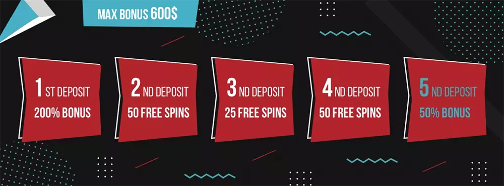 Casino bonuses and free spins
